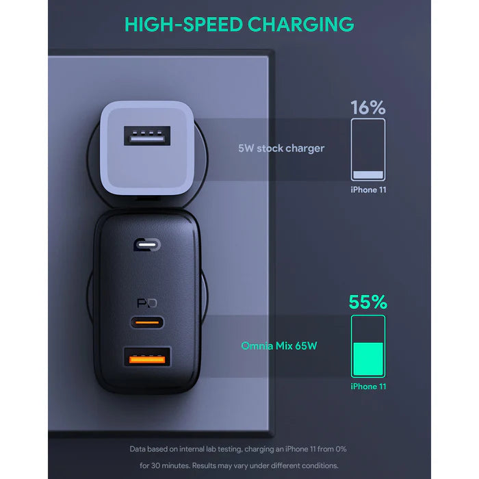 Aukey PA-B3 65W 2-Port PD Wall Charger