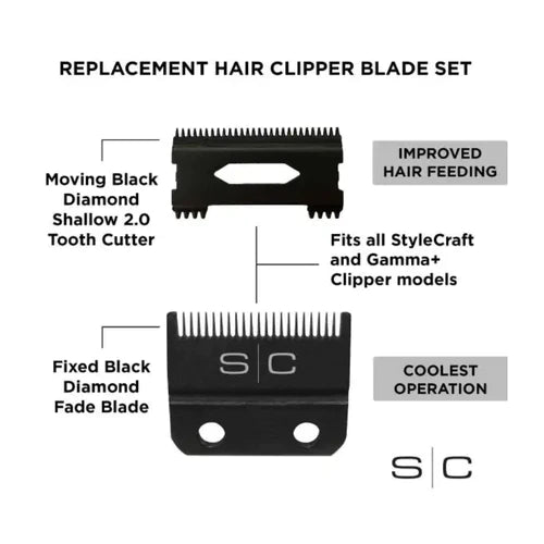 StyleCraft SC534B Fixed Fade & Blending Shallow 2.0 Improved Teeth Spacing