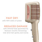 Conair SD12FF InfinitiPRO Frizz-Free Styling Dryer All-In-One 1875W