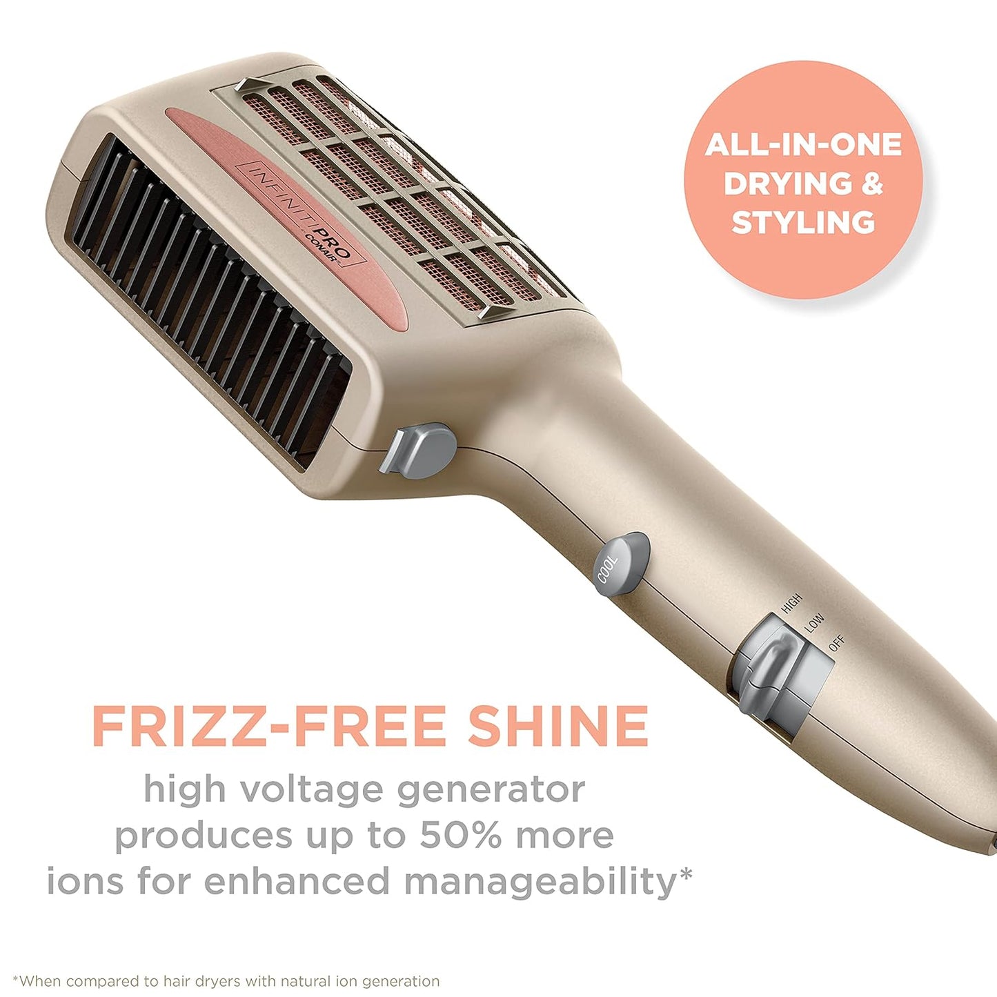 Conair SD12FF InfinitiPRO Frizz-Free Styling Dryer All-In-One 1875W