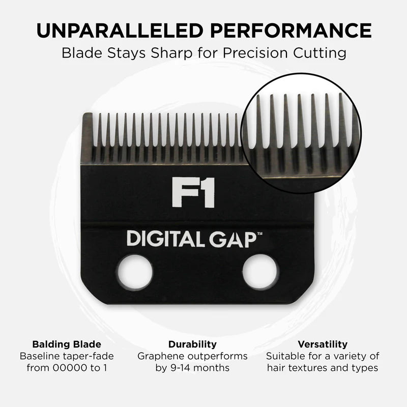 COCCO F1 Graphene Digital Gap Baseline Balding Taper-Fade Clipper Blade