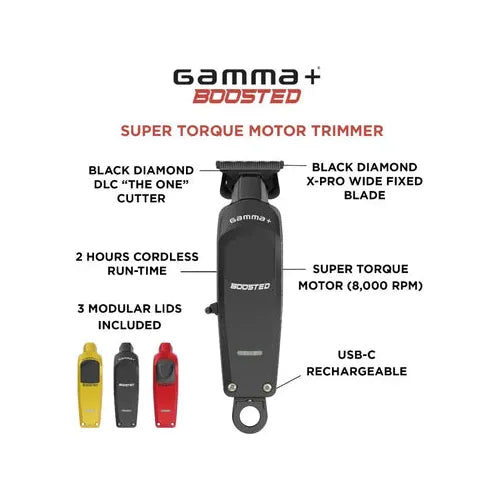 Gamma+ GP402M Boosted Super Torque Motor Trimmer