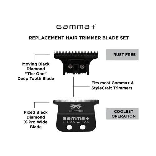 Gamma+ GP536B X-Pro Wide Fixed Black Diamond Runs Cooler Stays Sharper Rust Free